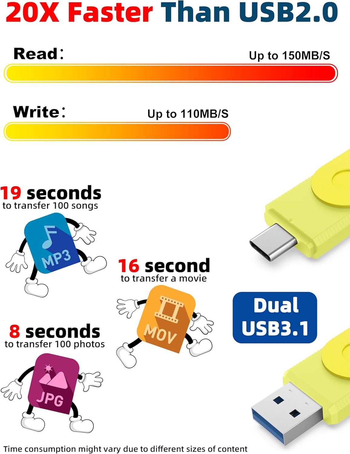 MOSDART 512GB USB3.1 Fast Speed C and A Dual Flash Drive, exFAT Memory Stick with Keychain and LED Indicator, for iPhone 15 and 16, Android Phone, iPad, MacBook, and Other Laptops,Yellow