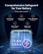 VEVOR 12V 50Ah LiFePO4 Battery, Up to 15000 Cycles, Deep Cycle Lithium Iron Phosphate Battery with Built-in BMS, Low Temperature Protection, 10 Years Lifetime, for Solar Off-Grid Home Energy Storage
