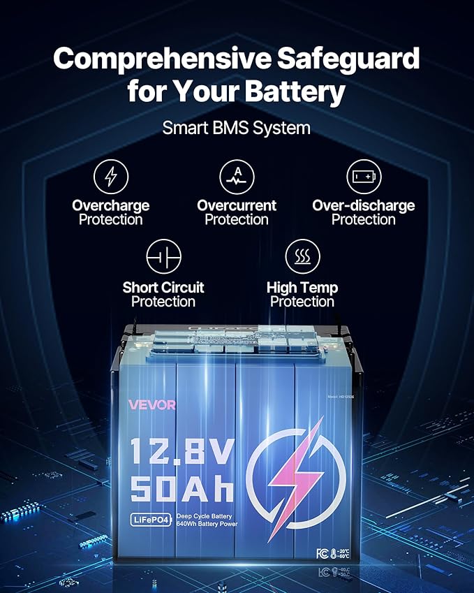 VEVOR 12V 50Ah LiFePO4 Battery, Up to 15000 Cycles, Deep Cycle Lithium Iron Phosphate Battery with Built-in BMS, Low Temperature Protection, 10 Years Lifetime, for Solar Off-Grid Home Energy Storage