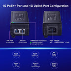 MokerLink Gigabit PoE Injector, 802.3af/at/bt 60W, 10/100/1000Mbps Ethernet, Plug & Play, Distance Up to 100 Meters (328 ft.)