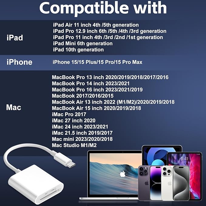 SD Card Reader for iPhone 15/16/iPad/MacBook - USBC Dual Port Memory Card Reader Adapter, Compatible with Canon/Nikon/Sony/Kodak Digital Cameras, SD/MicroSD, Plug & Play (No App Required)