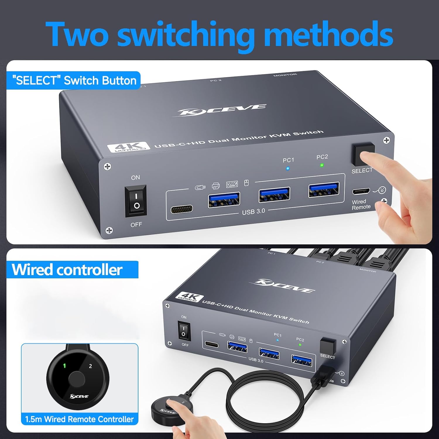 USB C HDMI KVM Switch for 1 Desktop+1 Laptop, Dual Monitor KVM Switch 4K@60Hz Support PD with USB C Cable, Wired Controller and Power Adapter