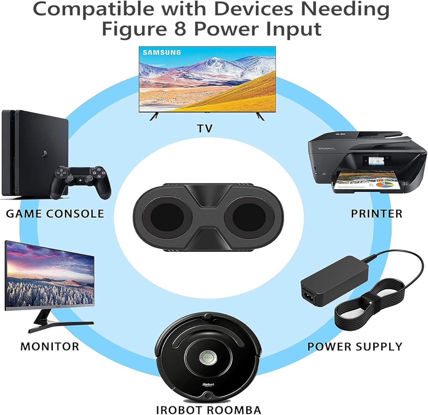 6FT Long Power Cable/Cord/Wire Compatible with USB C Charger Block, Hub, GaN Charging Station, Cube, USB Power Strip