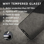 EGKimBa Privacy Screen Protector compatible with iPhone 12 Pro Max, 6.7 inch Gradient Colorful Electroplated Anti-Spy Anti-Blue Light Easy Installation Tempered Glass