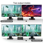 DEMEXBOOK Dual Monitor DisplayPort KVM Switch 2 Monitors 2 Computers 8K@60Hz 4K@144Hz,KVM Switch 2 Computers Share 2 Monitors, 4 USB 3.0 Ports, Supports Extended/Copy Mode with Remote & USB Cables