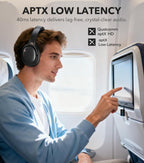 1Mii E700 Wireless Bluetooth Over Ear Headphones with Active Noise Canceling, Hi-Res Audio LDAC/aptX Low Latency for Airplane Travel Overhead Comfort, 54H Playtime, Custom EQ via App - Black