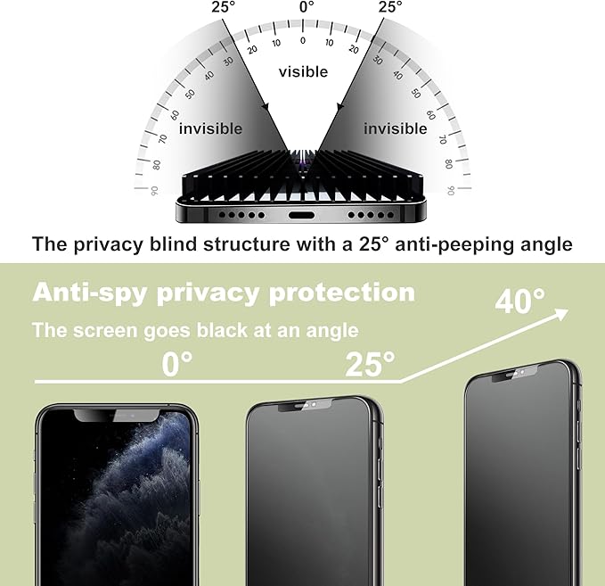 (2-Pack Matte Privacy Anti-Spy Screen Protector for iPhone X/XS/11 Pro (5.8-Inch),9H Tempered Glass,Anti-Glare,Full Coverage,Anti-Fingerprint,Auto Dust Removal,Bubble-Free