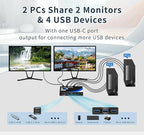 Dual Monitor Kvm Switch 2 Monitors 2 Computers HDMI 4k@60HZ,USB3.0. kvm switches 1 Monitors 2 Monitor 2 Computers,USB switcher 2 Computers Keyboard Mouse Switch (USB3.0+8KDP)