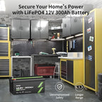 OKMO 12V 300Ah LiFePO4 Lithium Battery 150A BMS 3840Wh Rechargeable Battery for Solar Systerm,RV,Camping,Battery Backup,Marine and Home Energy Storage