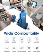 MOSDART 512GB Dual USB C Flash Drive, Speed Up to 150MB/S Type C 3.1 Thumb Drive with Keychain, for iPhone 15 and 16, Android Phone, iPad, MacBook, and Laptops, Navy Blue