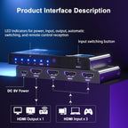 HDMI Switch 3 in 1 Out, 4K@60Hz Switcher, Auto-Switching HDMI 2.0 Switcher with Remote, HDCP 2.2/HD R/3D, Works with PS5/PS4/Switch/Xbox/PC
