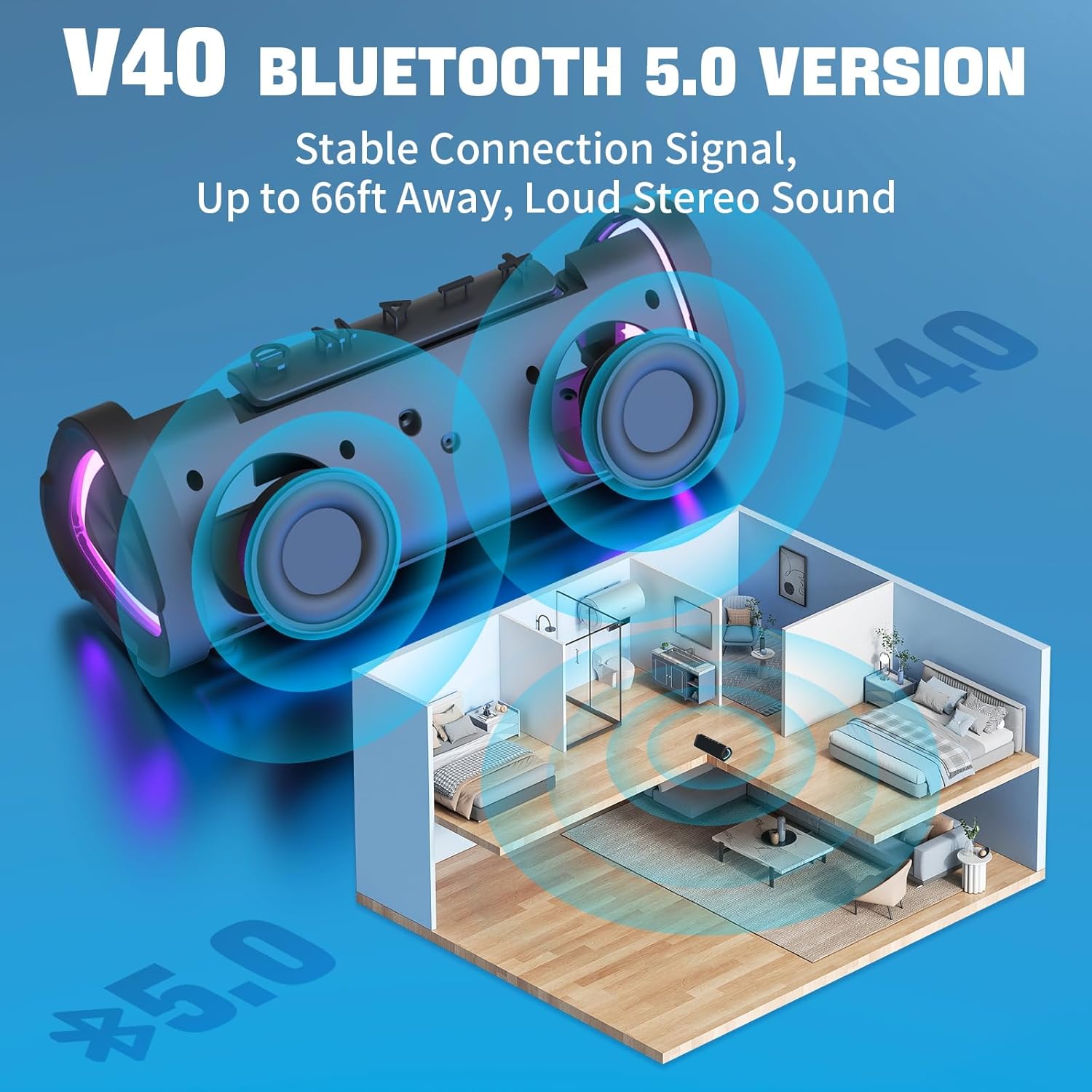 Vanzon Bluetooth Speakers V40 Portable Wireless Speaker V5.0 with 24W Loud Stereo Sound, TWS, 24H Playtime & IPX7 Waterproof, Suitable for Travel, Home&Outdoors