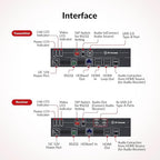 AV Access HDBaseT 3.0 HDMI KVM Extender, Uncompressed 5K@60H 4K@120Hz up to 100m/330ft, 144/165/240Hz Refresh Rate, Zero Latency (4KEX100-KVM-Pro)