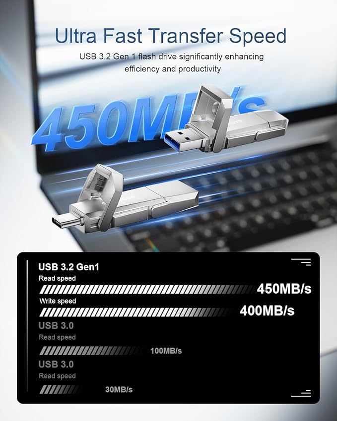 256GB USB C Flash Drive Up to 450MB/s USB 3.2 Solid State Thumb Drive Type-A + Type-C 2-in-1 Flash Drive Memory Stick Data Storage Compatible with Smartphone Tablet Computer Game Console