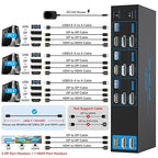 4K144Hz HDMI + 2 Displayport KVM Switch 3 Monitors 3 Computers 8K USB 3.0 KVM Switches Triple Monitor for 3 Computer Share 3 Screens and 4 USB 3.0 Ports Support Extended/Copy Mode