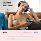 BENFEI USB C to Audio Jack Adapter with 60W Fast Charging, USB-C to 3.5mm Female Headphone Compatible with iPhone 16/15 Pro Max/Pro, Samsung Galaxy S24/S23/S22/S21 Ultra, iPad Pro, Pixel 8 Pink