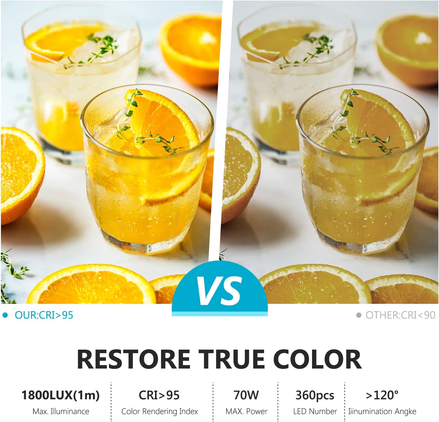 Neewer LED Bi-Color Studio Round Lighting, Ultra Thin Studio Edge Flapjack Light, 18''/45.5cm 70W Dimmable Portrait Light with AC Adapter/2.4G Wireless Remote (Battery/Light Stand Not Included)