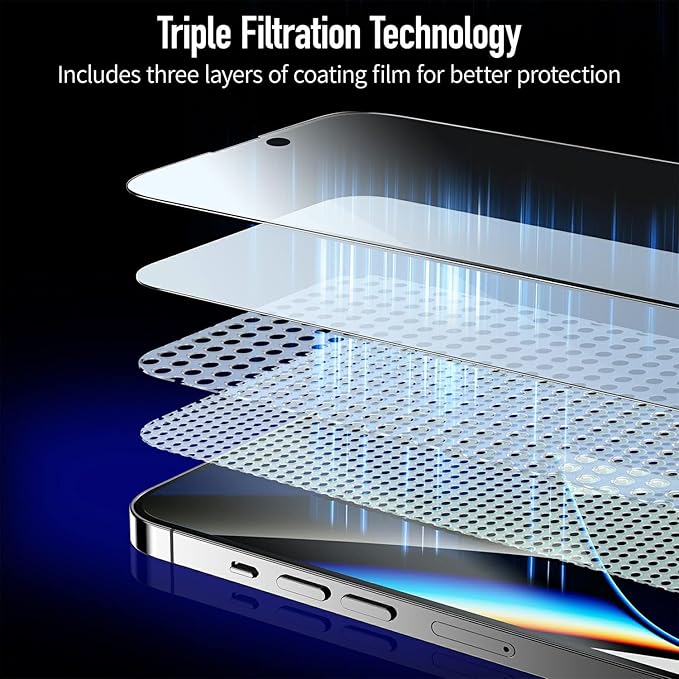 MOCOLL 2PCS for iPhone 14 Screen Protector 6.1 inch Anti Blue Light HD Clear Full Screen Film Eye Protection Easy to Install 9H Hardness Anti-scratch Bubble-free Tempered Glass