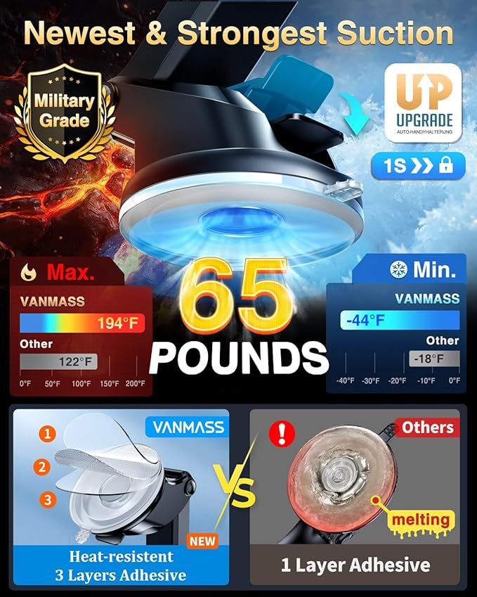 VANMASS Ultimate Car Phone Holder 2025【Military-Grade & Strongest Suction】 Phone Holder for Your Car【Patent & Safety Certs】 Windshield Dashboard Vent Cell Phone Car Mount for iPhone Samsung Android