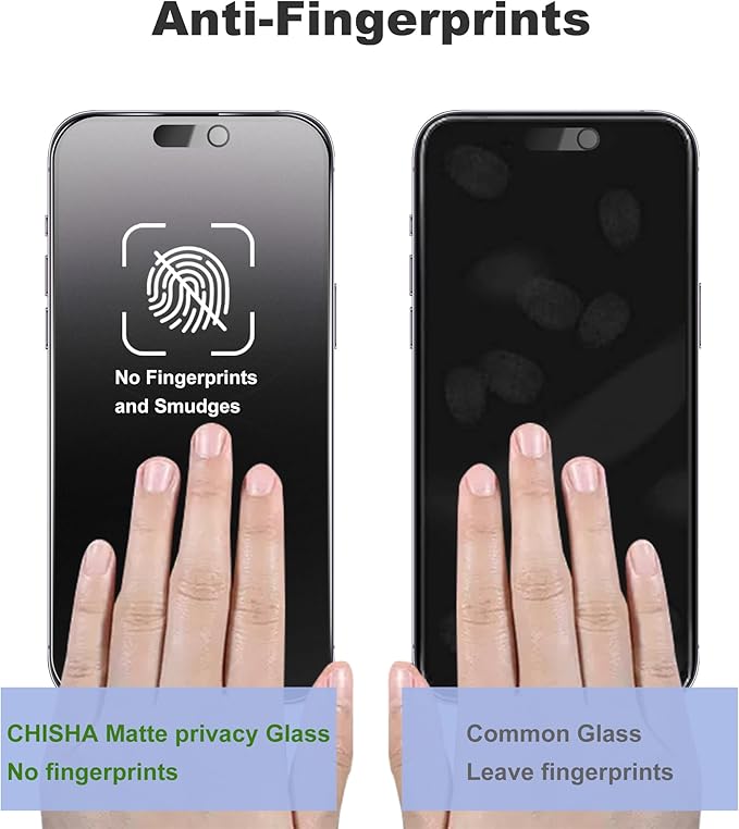 Matte Privacy Screen Protector for iPhone 15ProMax Screen Protector Anti-Glare, Anti-Spy Tempered Glass Film, Smooth and Responsive Touch Anti-Scratch Glass