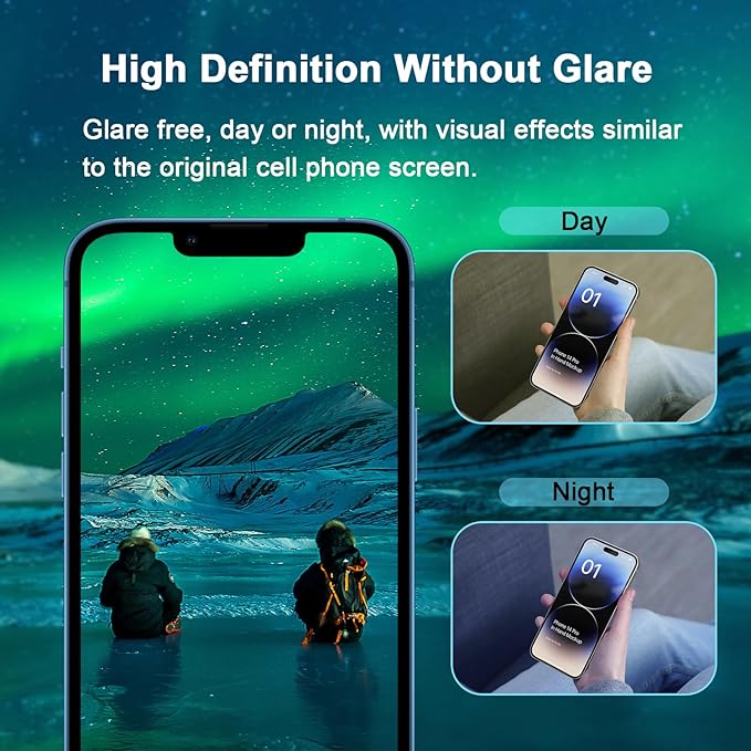 Screen Protector for iPhone 12 Mini (5.4"),Eye Protection, HD Anti Blue Light Blocking Tempered Glass Film, Case Friendly, No Bubble,with Easy Installation Kit, 2 Pack