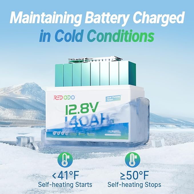 Redodo 12V 140Ah Dual Purpose Lithium Marine Battery, 1000CCA Group 31 Bluetooth Starting Battery with Self Heating, 4 Pack