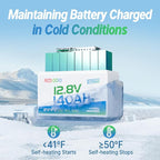 Redodo 12V 140Ah Dual Purpose Lithium Marine Battery, 1000CCA Group 31 Bluetooth Starting Battery with Self Heating, 4 Pack
