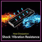 Addlink External Portable SSD 512GB P20 USB 3.2 Gen2 up to 1050MB/s, 3D TLC USB C Solid State Drive, for PC Laptop Mac Windows Linux Android PS4 PS5 Xbox One Smart TV (ad512GBP20B32) Made in Taiwan