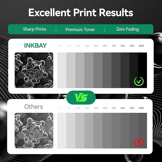 148A Toner Cartridge Black 2-Pack Compatible for HP 148A 148X W1480X W1480A for HP Laserjet Pro 4001dw 4001dn 4001n MFP 4101fdw 4101fdn 4101dw Printer