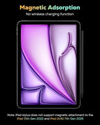 MoKo Pencil for iPad (A16) 11th 10th Gen, Stylus Pen for 2018-2025 Apple iPad 11/10/9/8/7/6/A16, Mini 7/6/5, Air M3/M2 11"/13"/5/4/3, Pro M4 13"/12.9"/11" Tilt Sensitivity, USB-C Fast Charging,Black