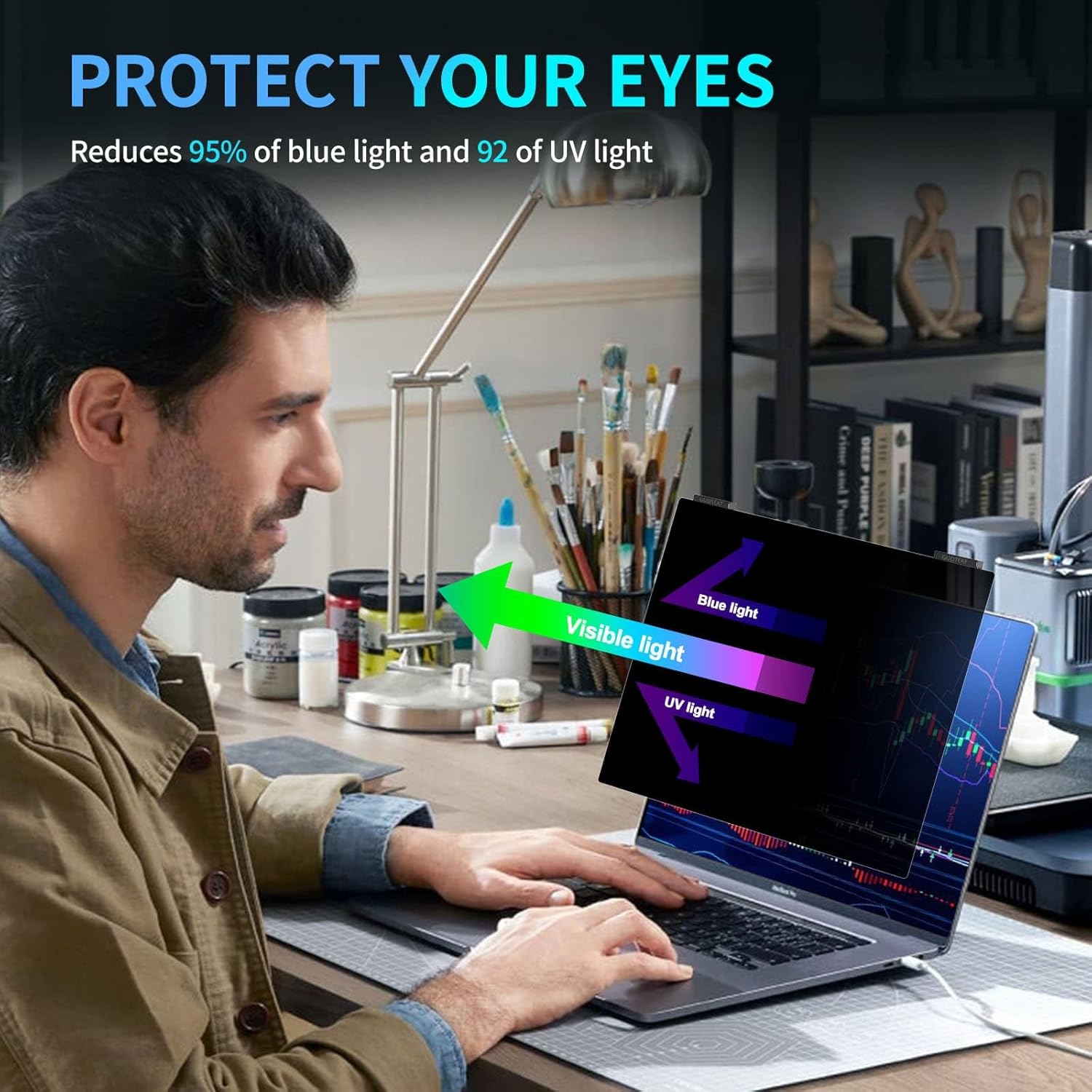 Laptop Privacy Screen 13.3 inch, 9H Hanging Privacy Screen for Laptop for 16:9, Acrylic HD Eye Protection Anti Glare Blue Light Laptop Screen Privacy Filter