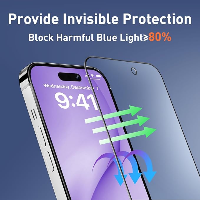 MOCOLL 2PCS for iPhone 14 Screen Protector 6.1 inch Anti Blue Light HD Clear Full Screen Film Eye Protection Easy to Install 9H Hardness Anti-scratch Bubble-free Tempered Glass