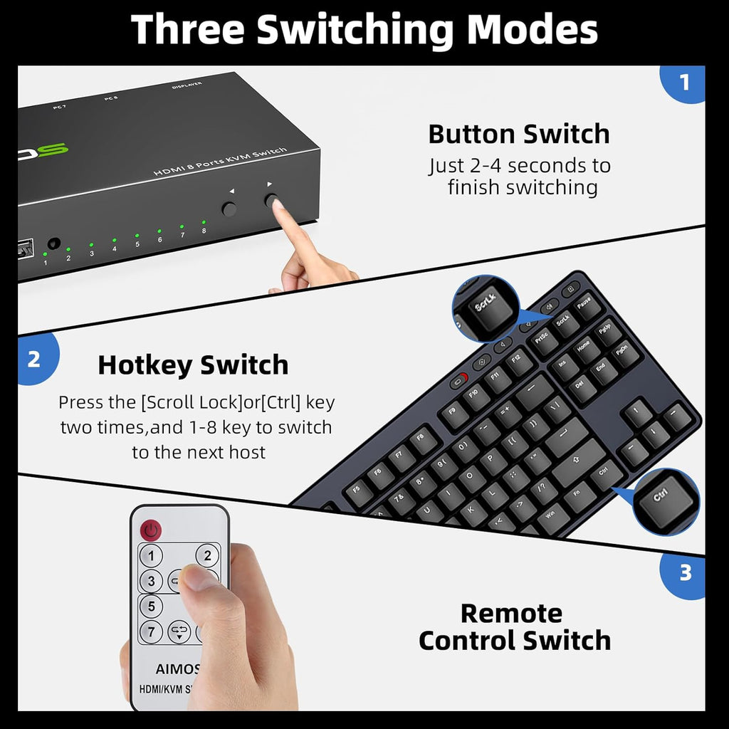 HDMI KVM Switch 1 Monitor 8 Computers 4K@30Hz, 8 Port HDMI KVM Switches for 8 Computers Share 1 Monitor Keyboard and Mouse, Support Hotkey Switch, Remote Control and 8 USB Cables Included
