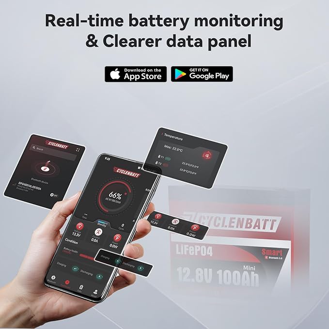 12V 100Ah Mini Bluetooth LiFePO4 Battery, 12 Volt Lithium Battery Bulit in 100A Smart BMS with Low-Temp Protection, 100Ah Lithium Battery Great for Marine, Trolling Motor, RV, Camper, Solar
