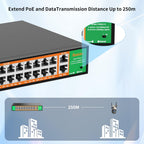 24 Port PoE Switch with 2 Gigabit Ethernet Uplink Port, Support IEEE802.3af/at, 400W High Power, Fanless, Plug and Play Unmanaged, Rackmount Ethernet Switch