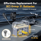 Power Queen 12V 100Ah Group 31 LiFePO4 Battery Bluetooth 5.0, Deep Cycle LiFePO4 Battery Max. Output Power 1280W, 100A BMS with Low-Temp Cut-off Protection for RV, Trolling Motors, Solar System