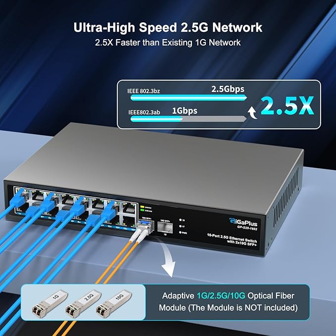 18 Port 2.5Gb Unmanaged Ethernet Switch with 16* 2.5G Base-T Ports, 2* 10G SFP+ Ports. GiGaPlus 2.5Gbps Network Switch for 2.5Gbps NAS/PC, Wireless AP, WiFi6 Router. Plug and Play, Fanless Design.