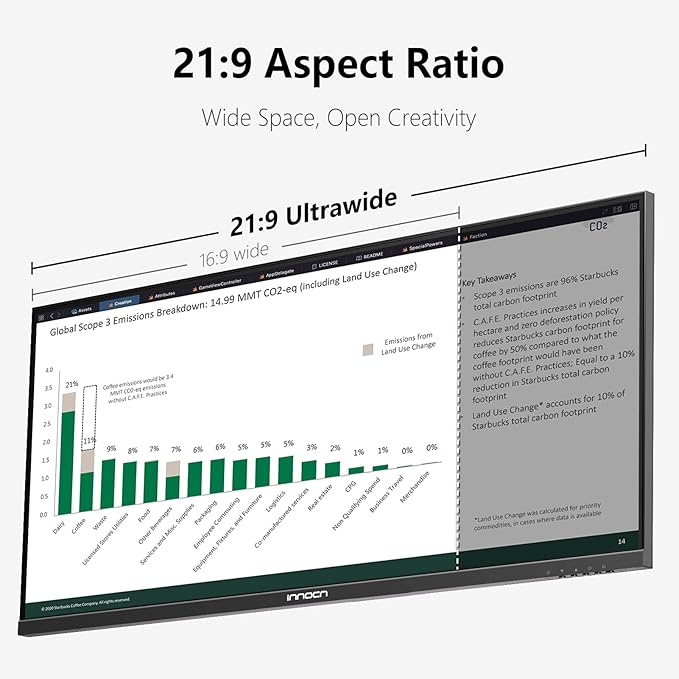 INNOCN 40 Inch 5K 5120 x 2160p Ultrawide Monitor for Laptop, 21:9, 100Hz, IPS, HDMI, DP, FreeSync, HDR400, USB-C, DeltaE＜2, Built-in Speakers, Height Adjustable, Black - 40C1U
