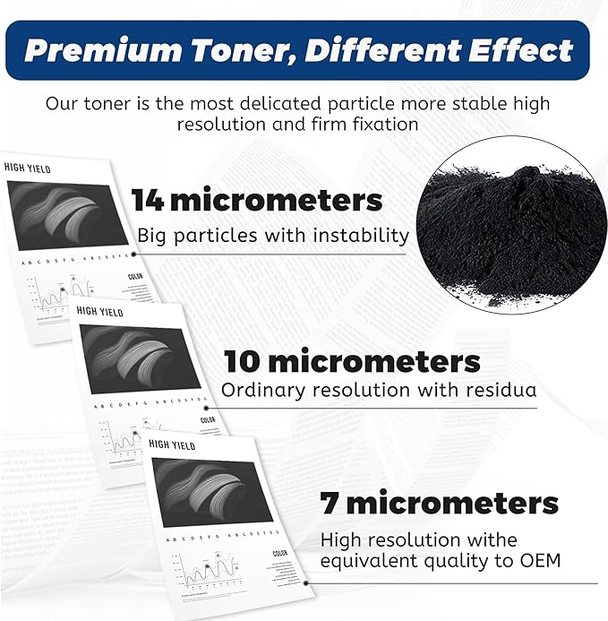 067 Black Toner Cartridge,Replacement for Canon 067 067H CRG-067 for imageCLASS MF653Cdw MF654Cdw MF656Cdw LBP633Cdw LBP632Cdw MF652Cw MF652Cdw Printer,with Chip