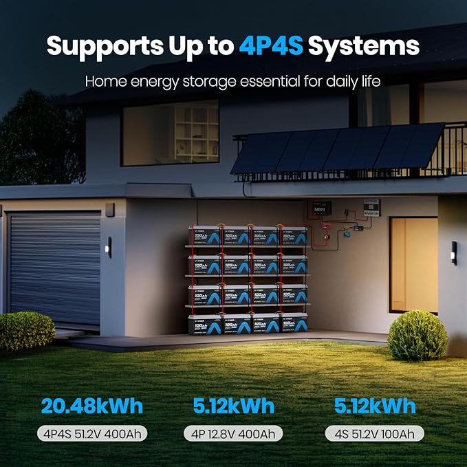 12.8V 100AH Group 31 Bluetooth LiFePO4 Lithium Battery with Self-Heating, Built-in 100A BMS, High/Low Temp Cutoff, Supports Low Temp Charging(-4°F), 5000+ Cycles, Perfect for RV/Camping,Off-Grid,Solar