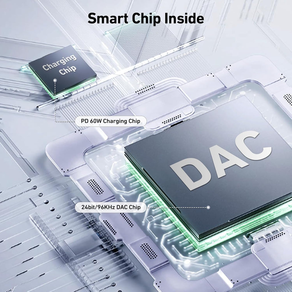 BENFEI USB C to Audio Jack Adapter with 60W Fast Charging, USB-C to 3.5mm Female Headphone Compatible with iPhone 15 Pro Max/15 Pro/15, Samsung Galaxy S24/S23/S22/S21 Ultra, iPad Pro, Pixel 8 Grey