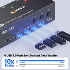 KVM Switch 3 Monitors 3 Computers 8K@60Hz 4K@144Hz, HDMI Dispalyport Triple Monitor KVM Switches with 4 USB3.0 Port for USB Devices, Support Extended/Mirror Mode, Wired Controller and USB3.0 Cables