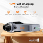 Electric Air Duster - 130000RPM Compressed Air Duster with Brushless Motor,3-Gear Speeds - Air Duster, 4pcs Nozzles - Mini Blower for Keyboard,Car,PC,Home Cleaning