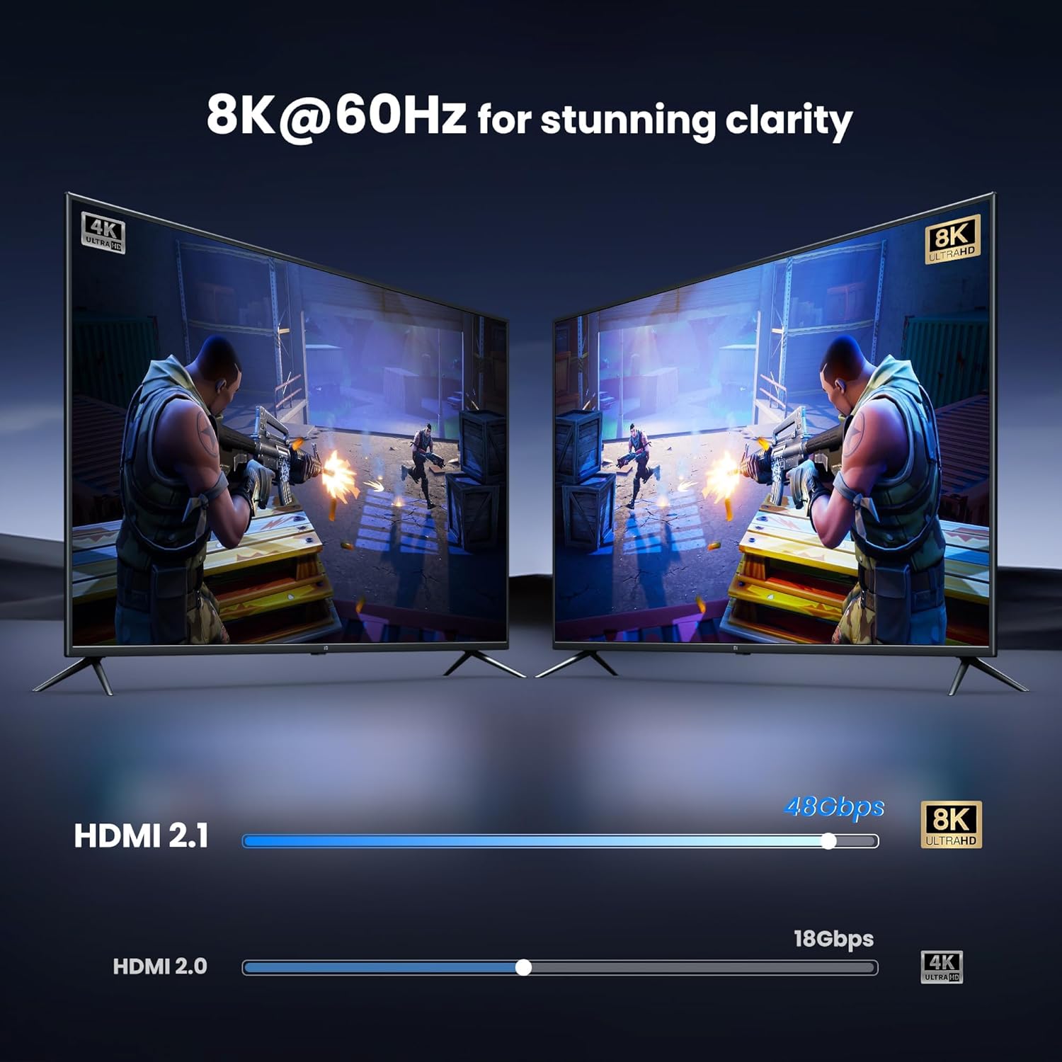 NEWCARE 8K HDMI Switch 3 in 1 Out, HDMI 2.1 Switch with Remote, HDMI Splitter 4K@120Hz Support 8K@60Hz HDCP2.3 HDR10+ VRR ALLM Dolby, HDMI Switcher Compatible with TV PS5/4 Xbox Laptops PC Projector