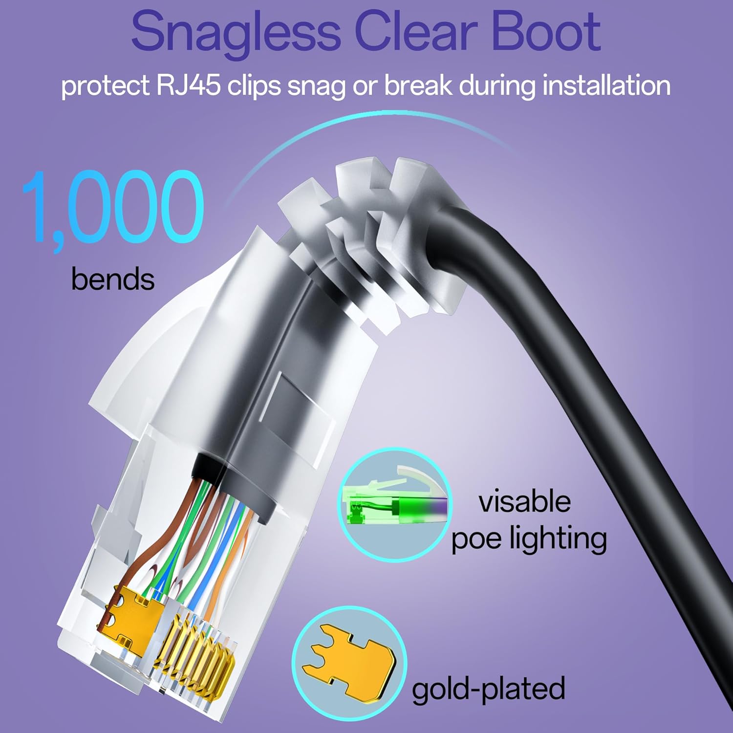 Cat6a Patch Cables 14ft (10 Pack) Slim, Cat6 Ethernet Patch Cable Pure Copper, Flexible Cat 6 Patch Cable 550MHZ 10G, Space-Saving Cat 6A Network Cables for Patch Panel, Black