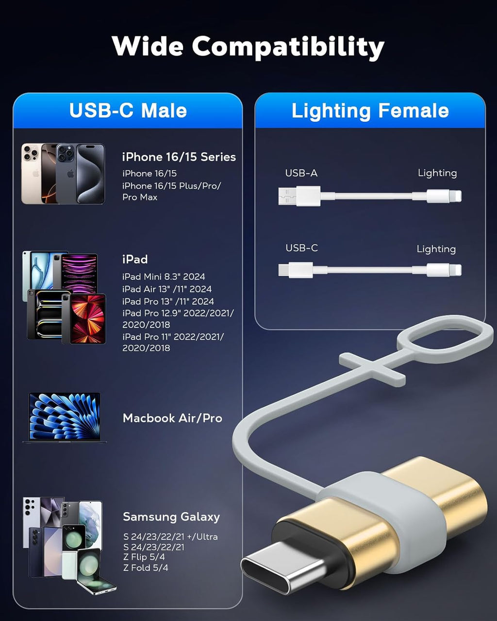 MoKo Lightning to USB C Adapter 2Pack, NOT for Lightning Earbuds/Headphones/OTG, USB-C to Lightning Adapter for iPhone Air 17 16 15 Pro Max Plus,iPad Pro/Air,Galaxy,ONLY for Charging/Data Sync, Gold
