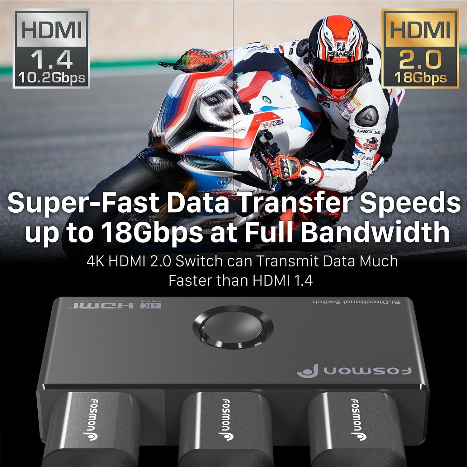 Fosmon 4K HDMI Switch 4K@60Hz, Bi-Directional 1 in 2 Out / 2 in 1 Out HDMI Switcher, High Speed 18Gbps Splitter Selector Compatible with PS5, PS4, Xbox, Roku, Apple TV, Fire Stick