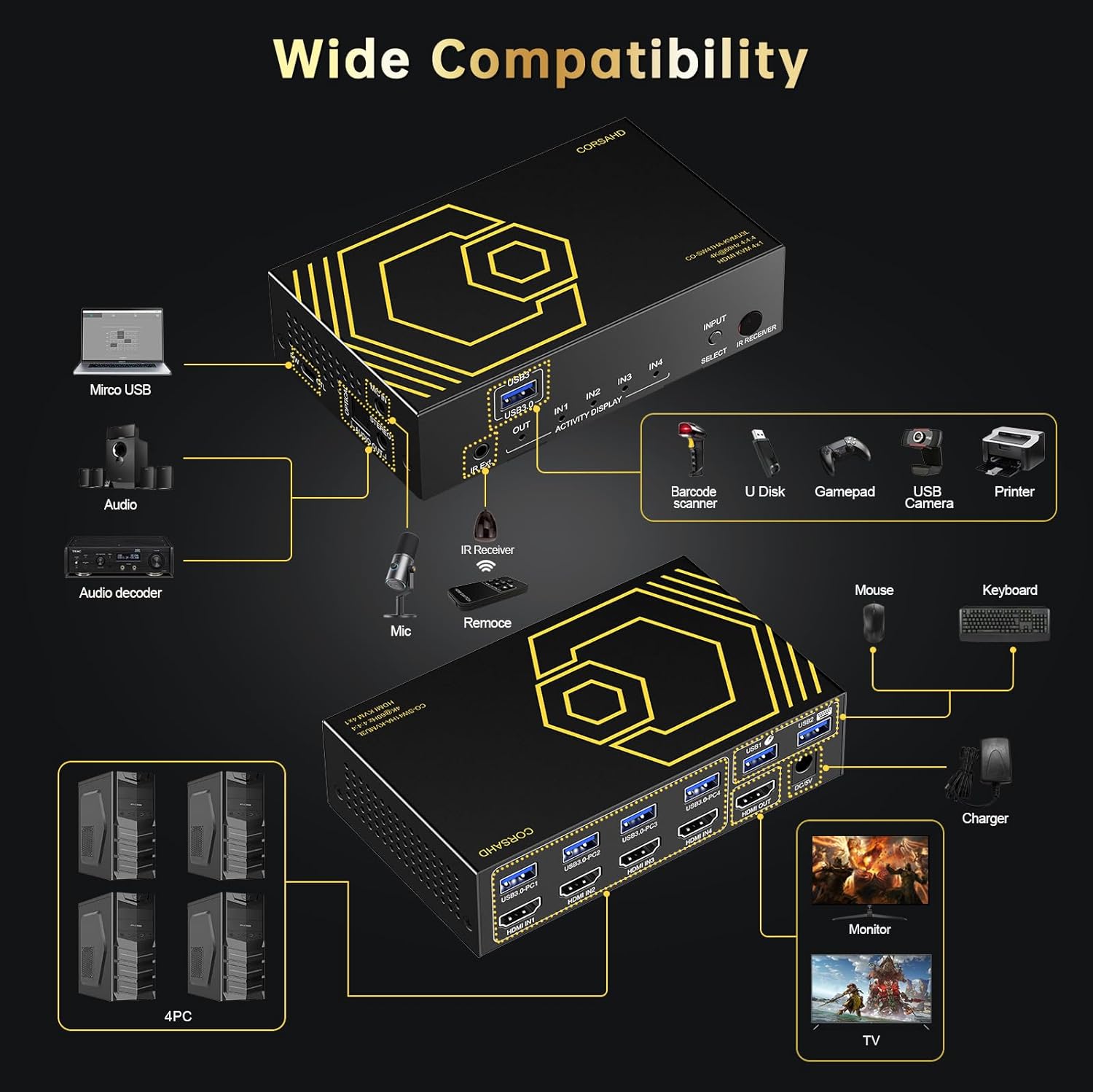 4K@60Hz HDMI KVM Switch USB3.0 4 Computers 1 Monitors HDMI 4 Port KVM Switches for 4 PC Share 1 Monitor and 4 USB 3.0 Devices SPDIF L/R Mic Audio with IR Remote Control and 4xUSB 3.0 Cables