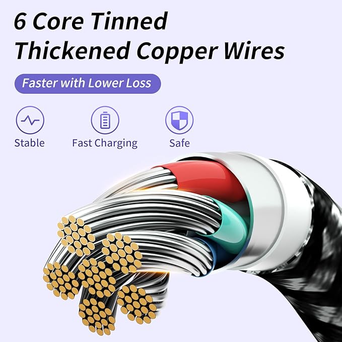 100W USB C Multi Charging Cable with E-Mark Chip, 3 in 1 USB C Fast Charging Cable, Universal Multiple Charger Cord with Type-C, Micro USB, IP Port for iPhone16/15/14/Cell Phones and More (2Pack 5FT)