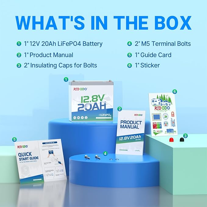 Redodo 12V 20Ah LiFePO4 Battery, 4000+ Deep Cycles Lithium Battery with 20A BMS, 256Wh Energy, Very Suitable For Outdoor Camping, Lighting, Fishing and More (2 Pack)